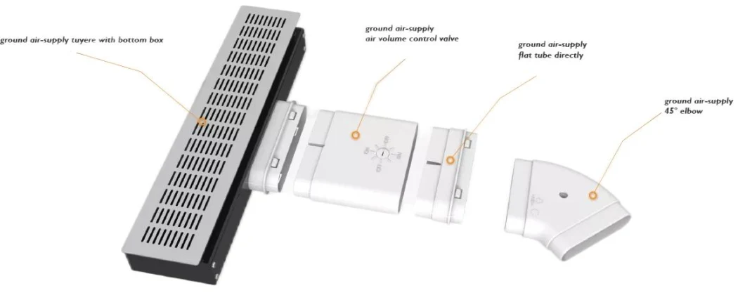 HVAC System Ground Air Supply Pipe Splitter